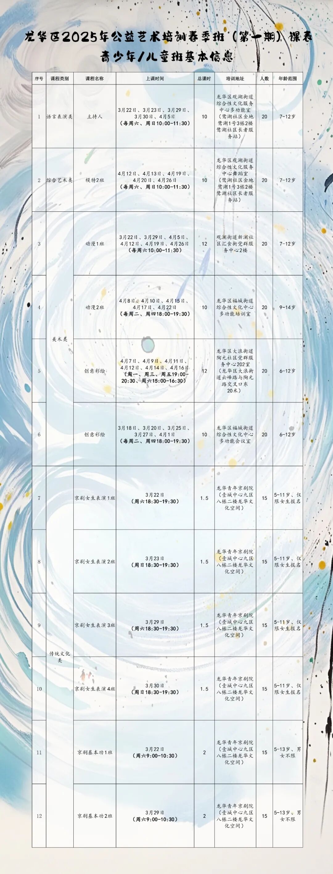 【公益培训】龙华区2025年公益艺术培训春季班开启报名