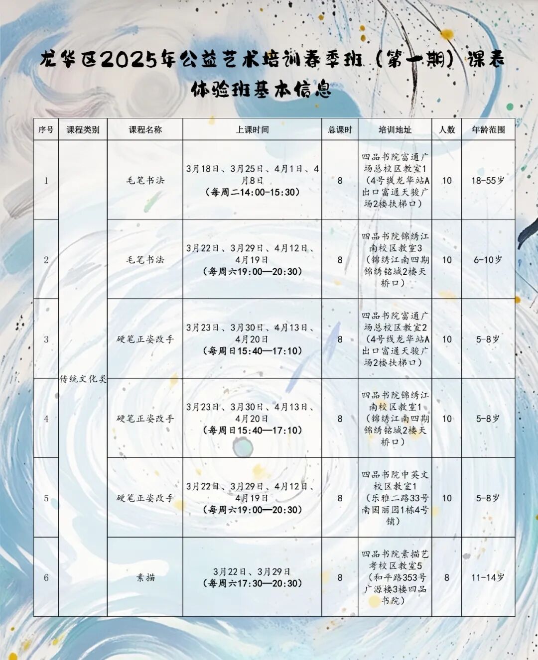 【公益培训】龙华区2025年公益艺术培训春季班开启报名