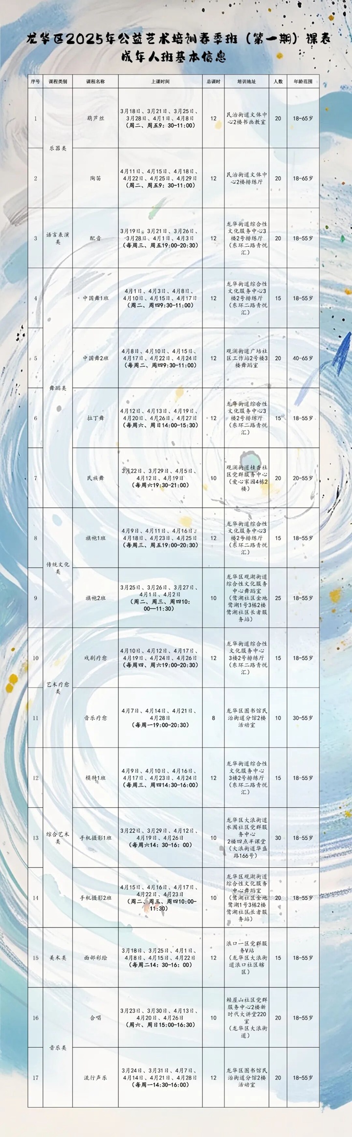 【公益培训】龙华区2025年公益艺术培训春季班开启报名