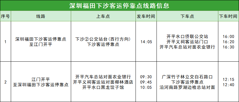“五一”假期车票开售!线路达110条,覆盖香港、澳门等地→