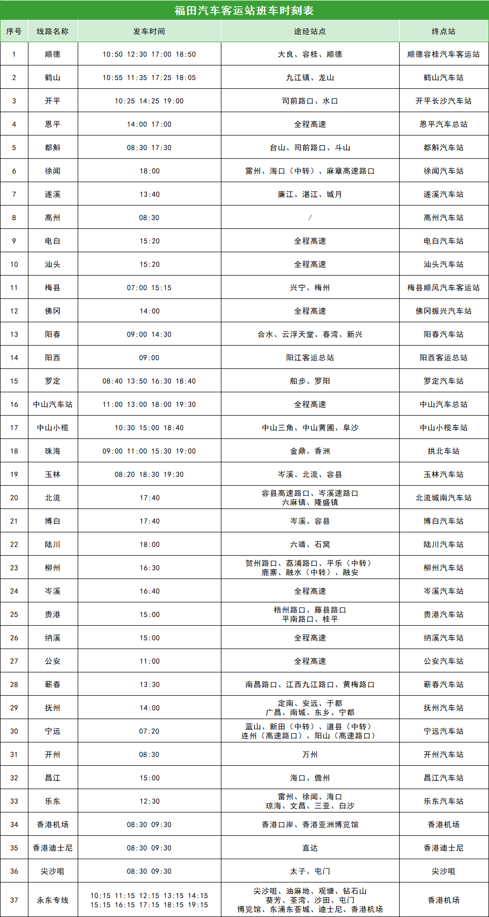 “五一”假期车票开售!线路达110条,覆盖香港、澳门等地→