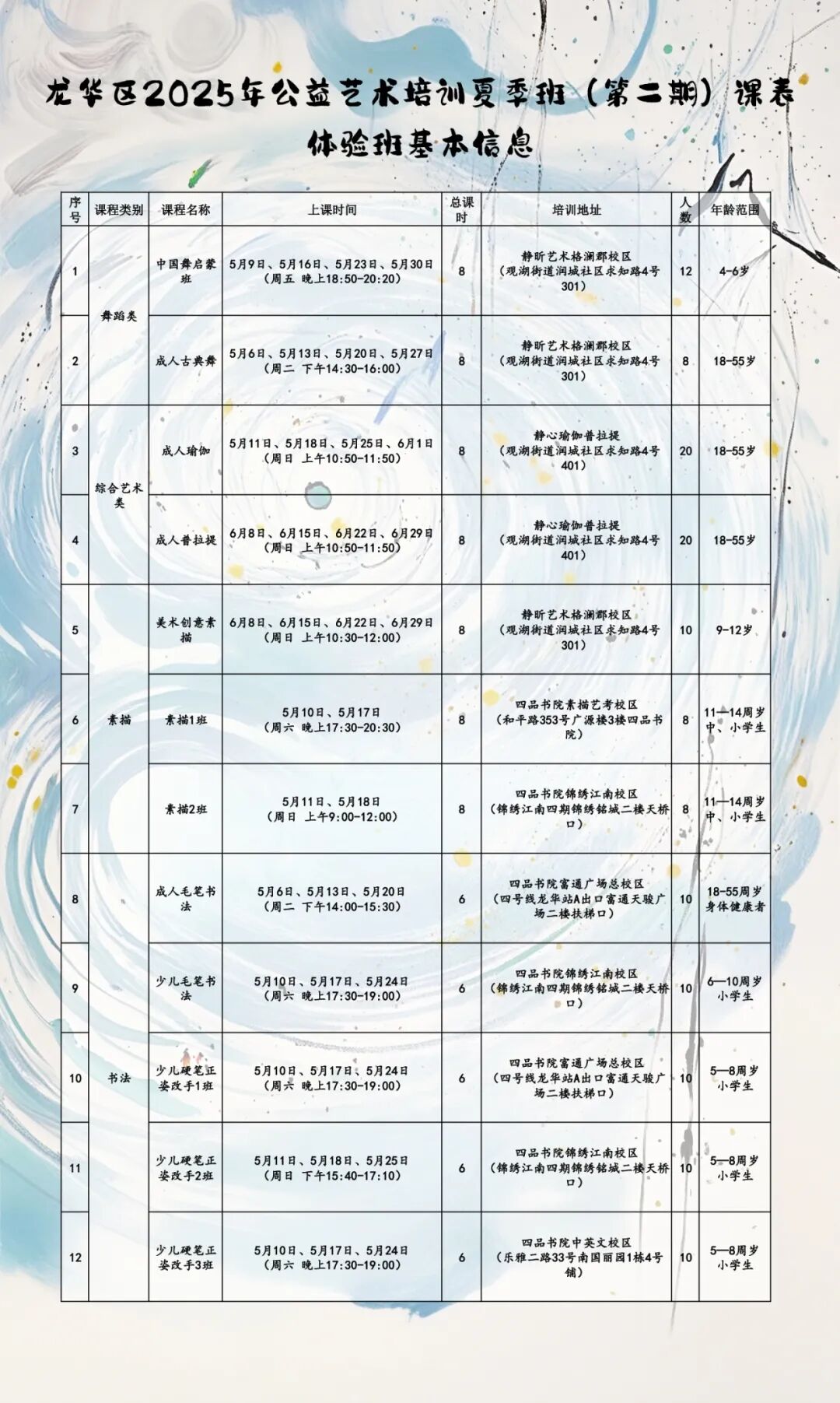 【免费培训】龙华区2025年公益艺术培训第二期报名啦！