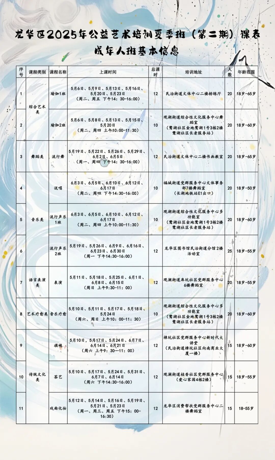 【免费培训】龙华区2025年公益艺术培训第二期报名啦!