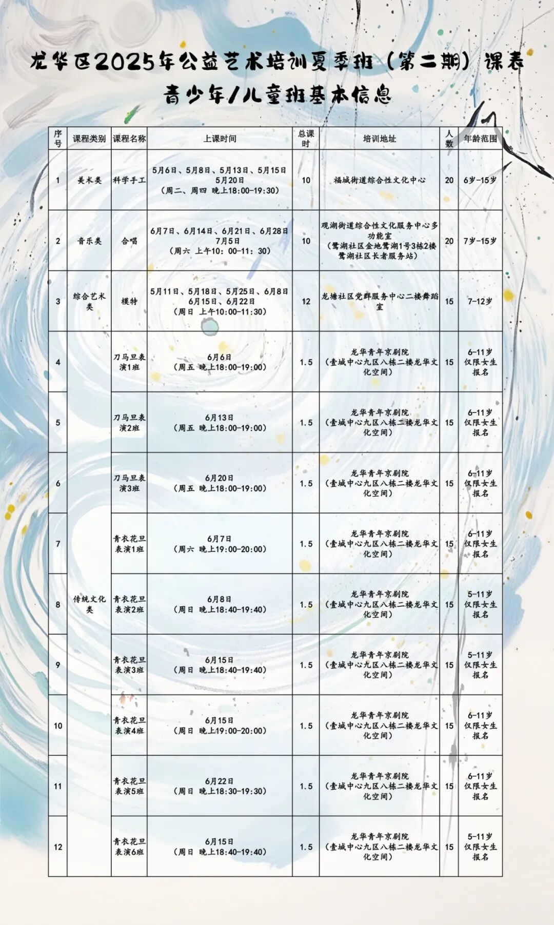 【免费培训】龙华区2025年公益艺术培训第二期报名啦!