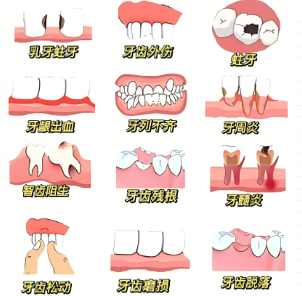 【在线领取】500-4000元!深圳人可在线申领这笔看牙补助!