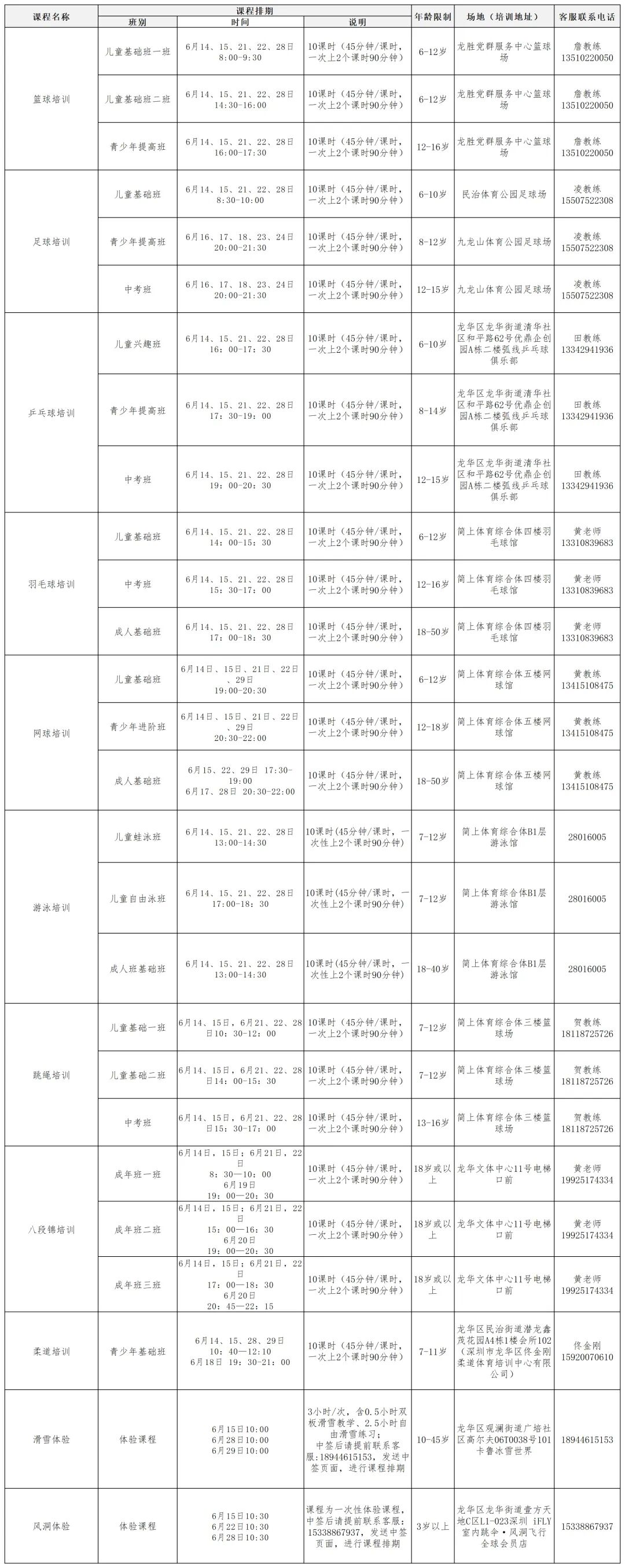 【公益培训】龙华区体育公益培训第二期开启报名！