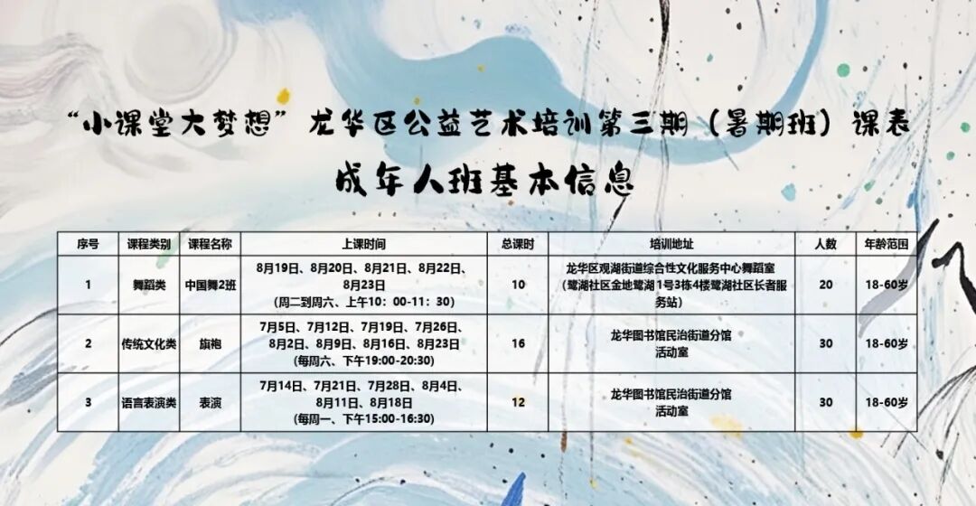 【免费培训】龙华区2025年公益艺术培训第三期(暑期班)报名啦!