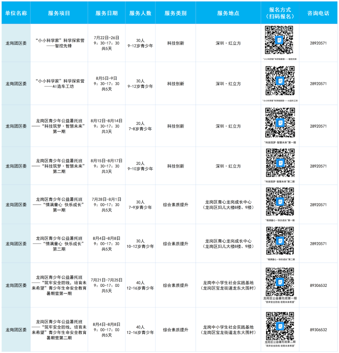 龙岗的家长们，2025年青少年公益暑托班来啦！报名请戳→