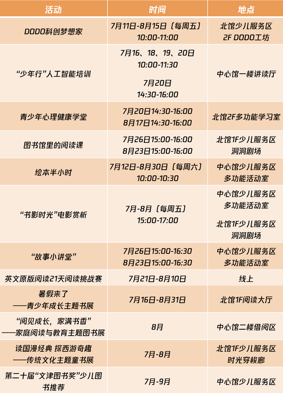 深圳图书馆 “暑期缤纷季” 来袭,开启花样阅读之旅!