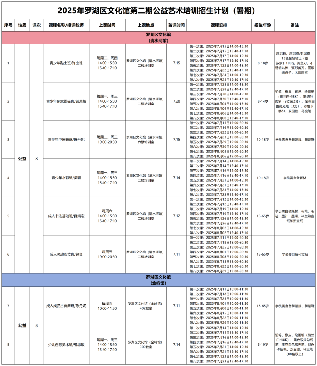 【公益培训】罗湖区文化馆第二期公益艺术培训开始招生啦!