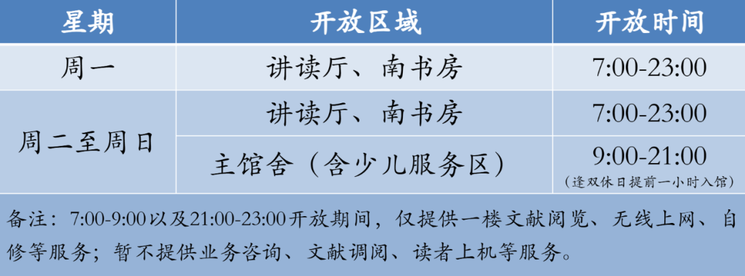 “每天息屏一小时”亲子阅读挑战系列活动,等您来参与!