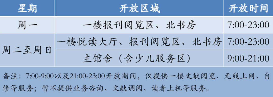 “每天息屏一小时”亲子阅读挑战系列活动,等您来参与!