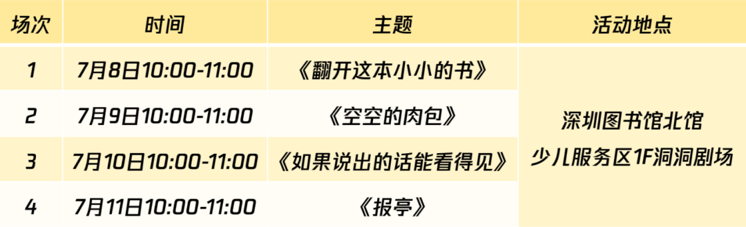 “每天息屏一小时”亲子阅读挑战系列活动,等您来参与!