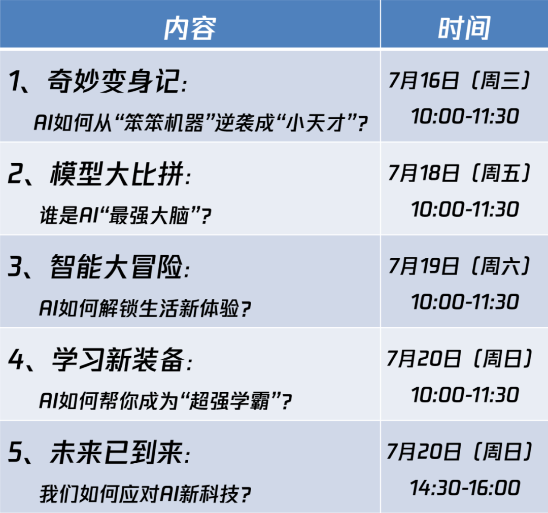 报名即将开启!青少年人工智能(AI)培训课来啦~