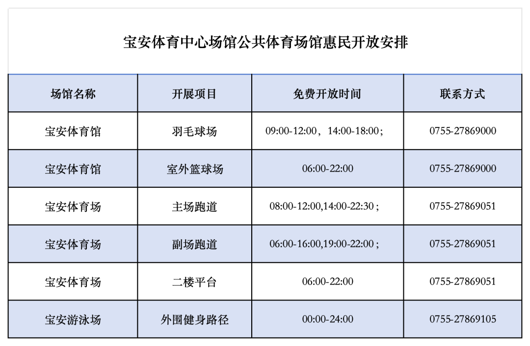 免费场馆+专业体测！运动达人速集结！