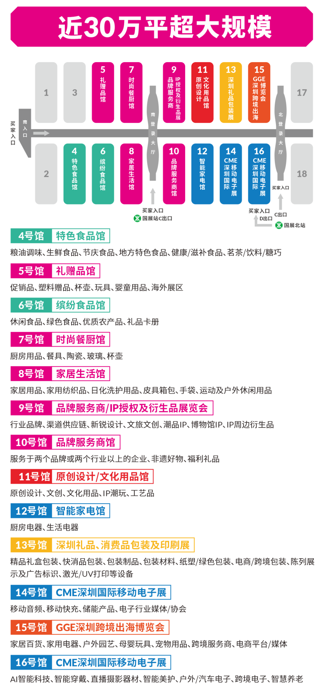 从AI爆发到出海浪潮：30余场论坛议程全曝光！