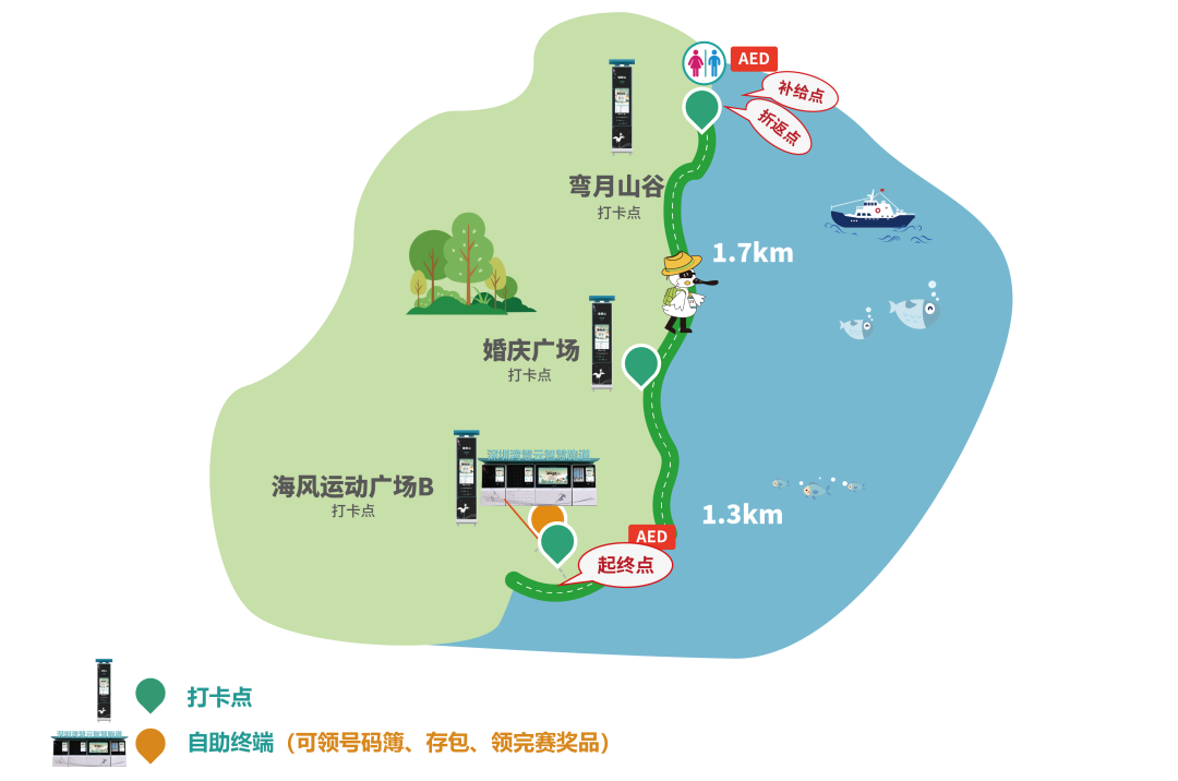 深圳公园五四运动嘉年华徒步赛，欢乐开跑！