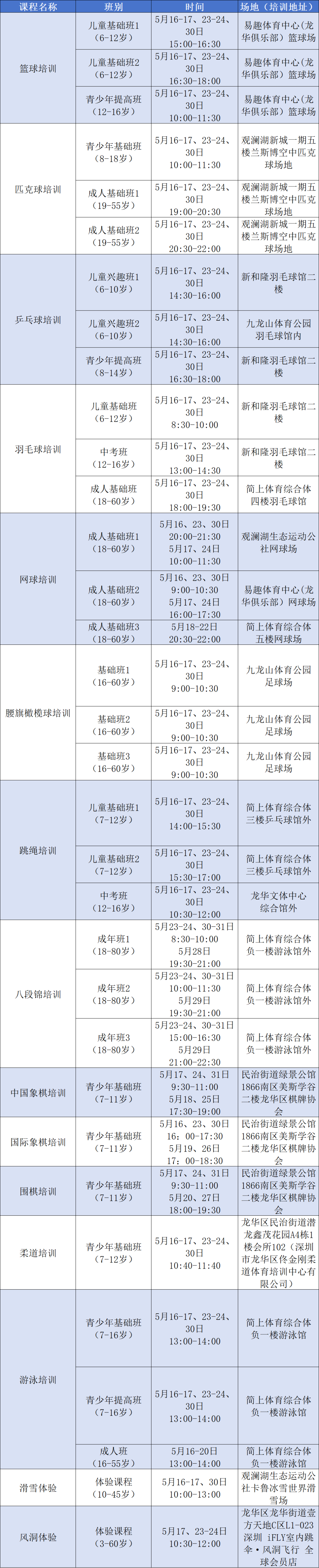2026龙华区体育公益培训第三期开启报名！风洞、滑雪、柔道......免费体育课又来！