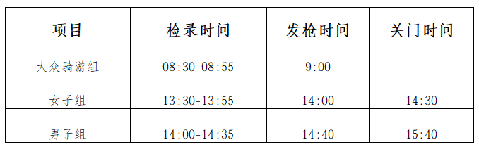 2026深港环水库骑行赛报名通道即将开放