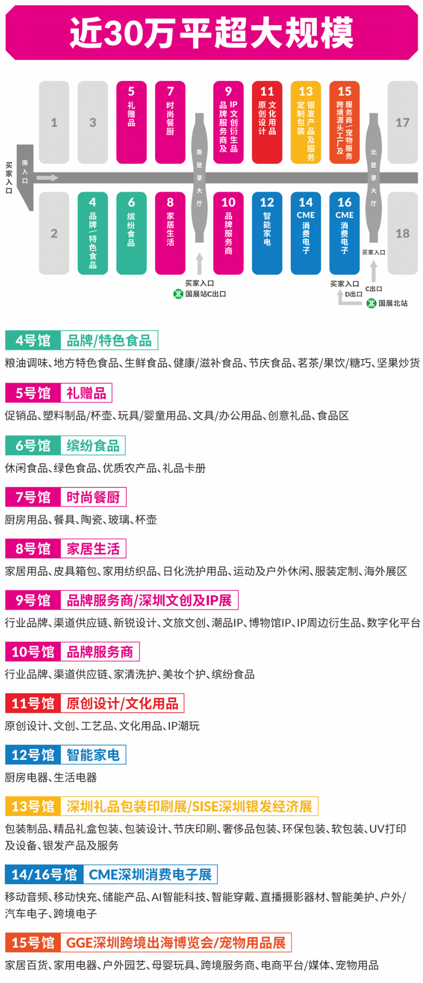 夯爆了!5天后!深圳这里有30万人次参观(附:必打卡亮点)