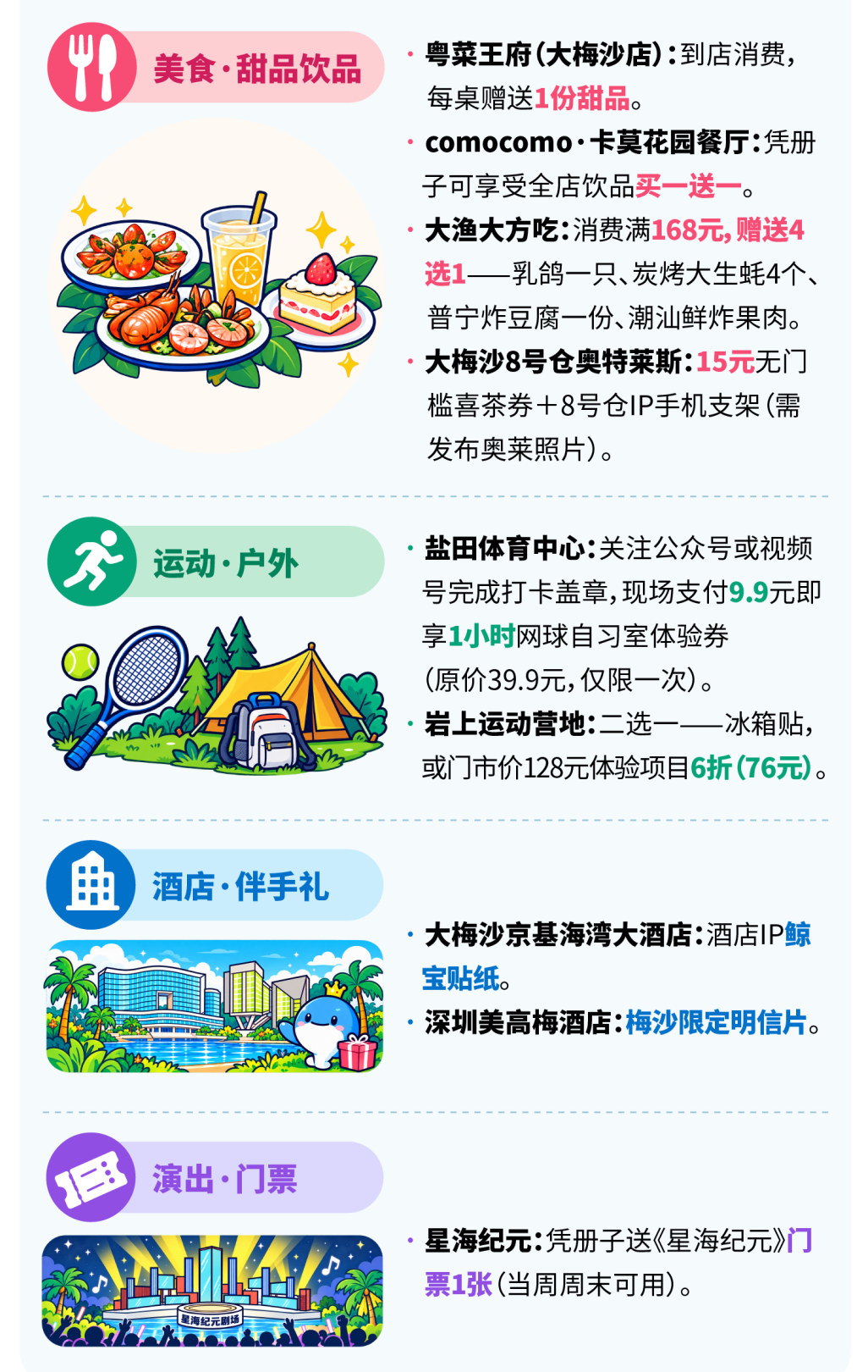 深圳新玩法!踏山海、集印章、领奖品!